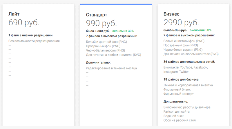 тарифы сервиса turbologo