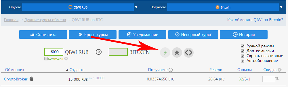 зачастую кросс-курсы более выгодны