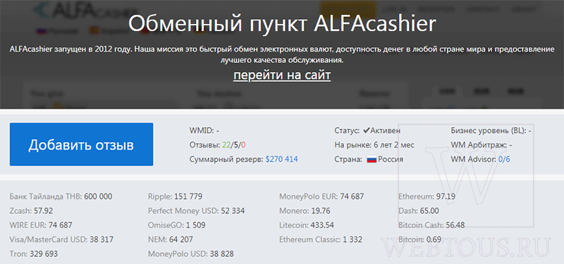 страничка с описание каждого участника системы
