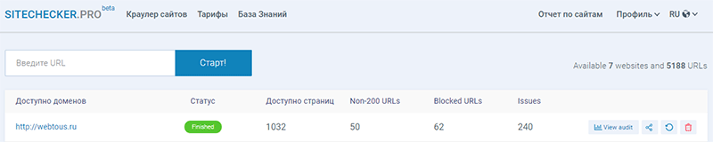 отчет по анализу
