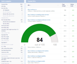 Sitechecker