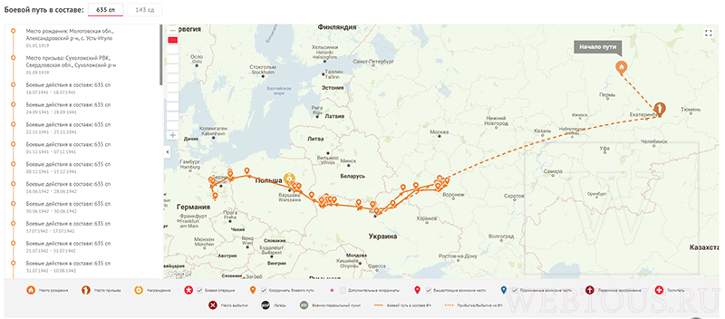 боевой путь участника вов на карте