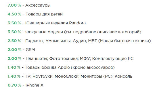 процент кэшбэка в зависимости от категории товара