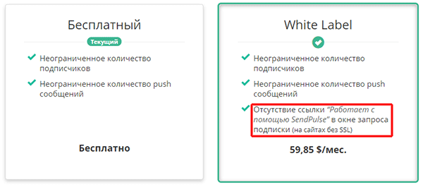 тарифы на рассылку пушей