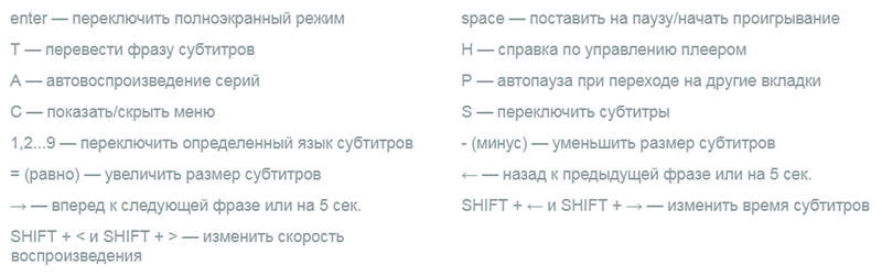 горячие клавиши для плеера
