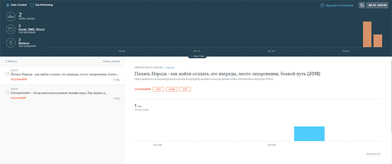 страница отчета