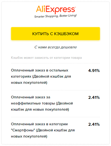 размер кэшбэк для алиэкспресс