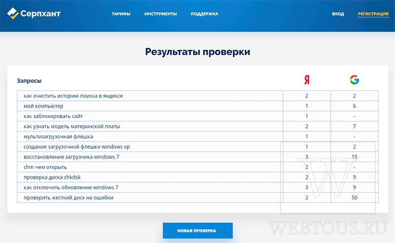 результаты бесплатной проверки