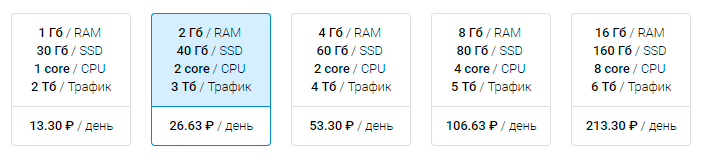 тарифы с высокой нагрузкой