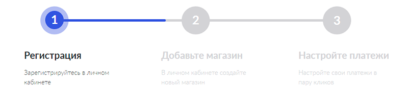 три шага для подключения к системе