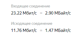 проверка скорости загрузки и скачивания