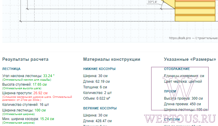 таблица с расчетами