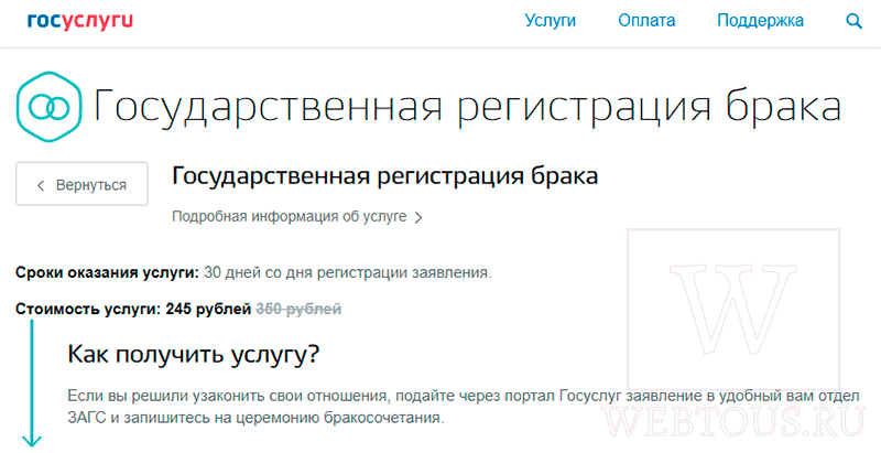 размер госпошлины при выдаче свидетельства загсом