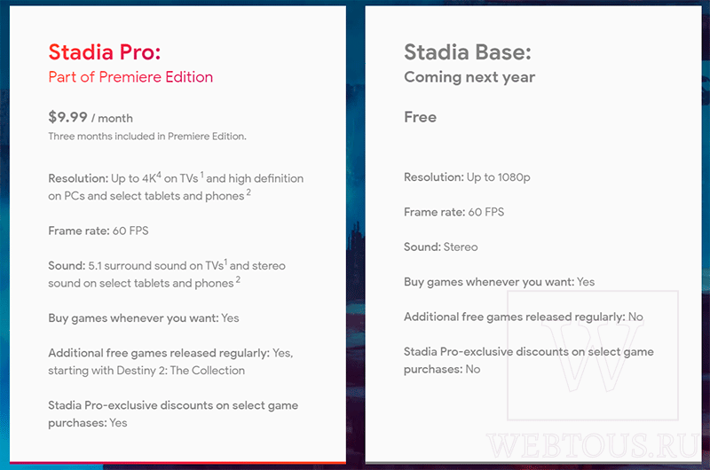 тарифы Stadia