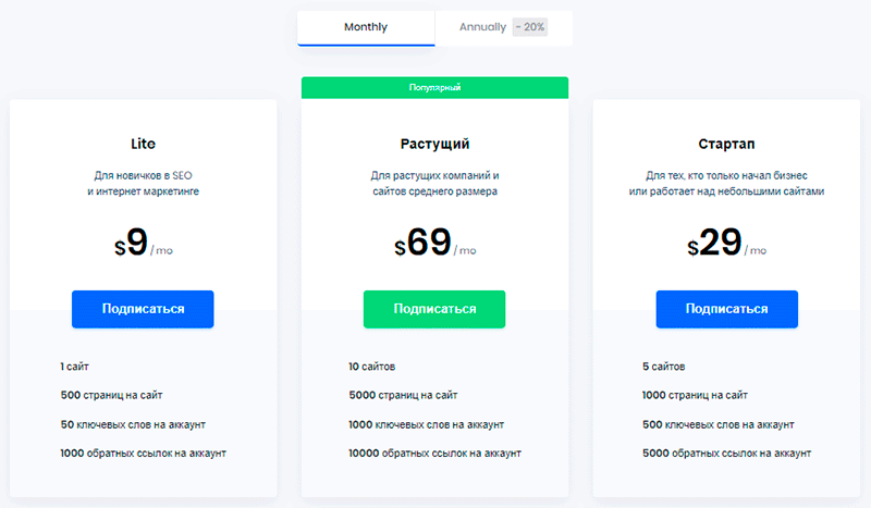 разница в тарифах sitechecker