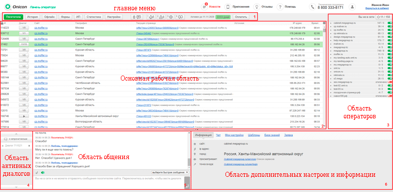 интерфейс панели оператора