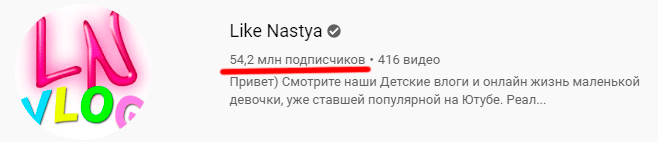 данные по Ютуб