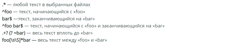 операторы поиска и замены