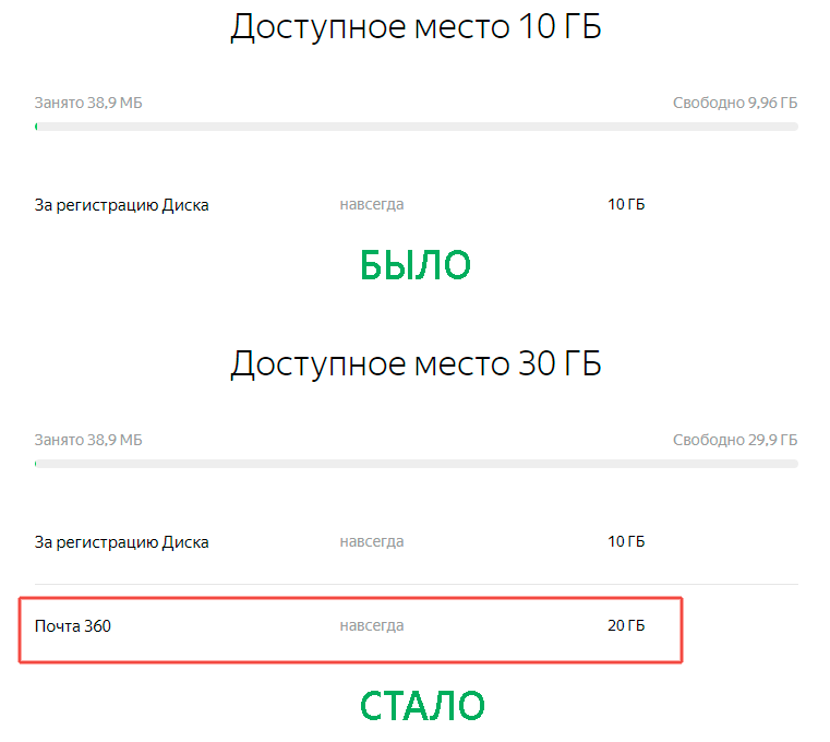 добавлено 20 гигабайт