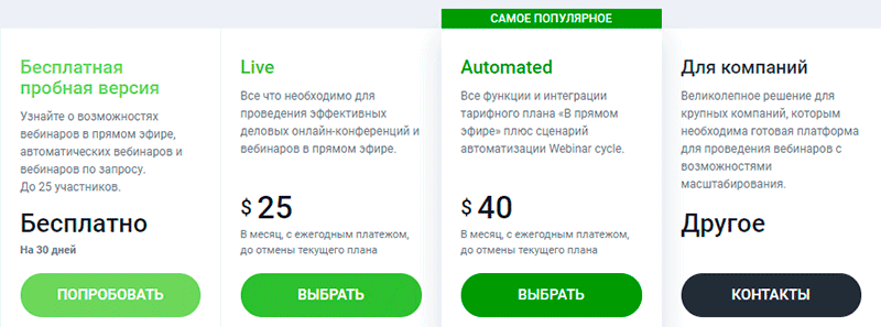 тарифы clickmeeting