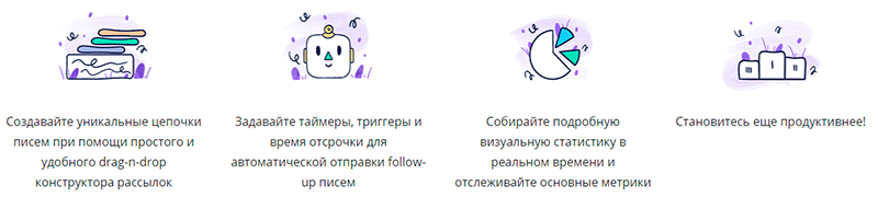 создание последовательности писем