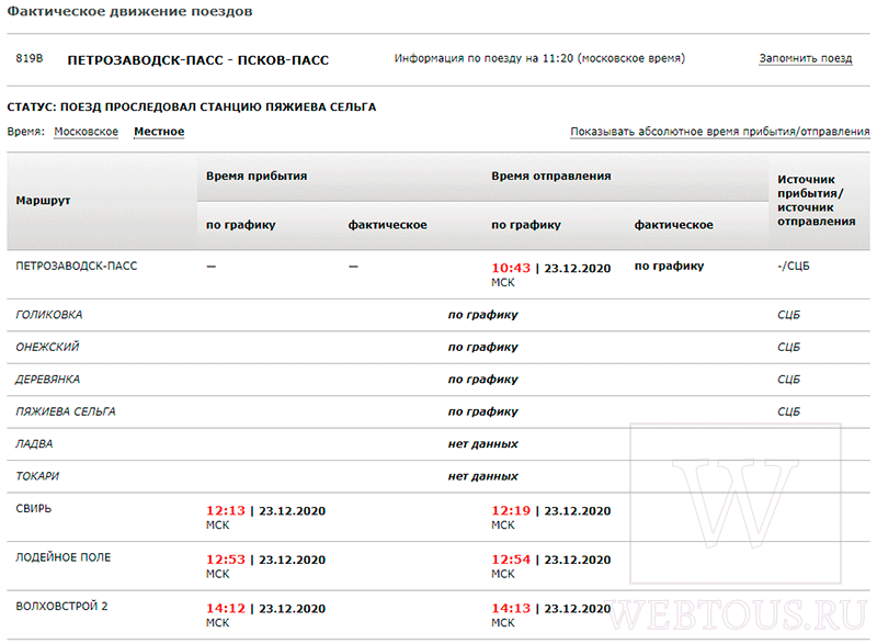 расписание движения поезда