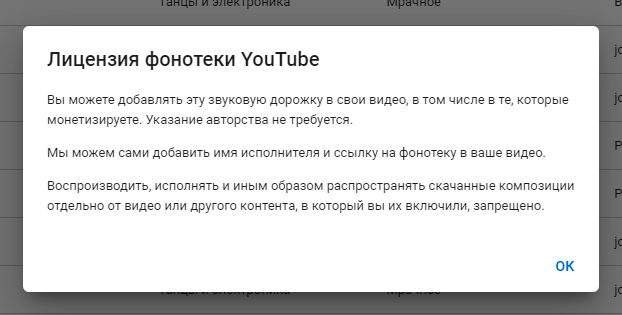 условия использования композиции