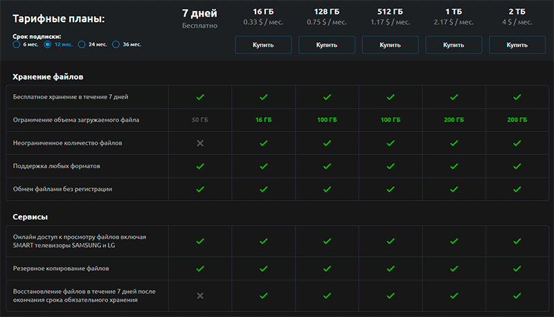 тарифы fex net