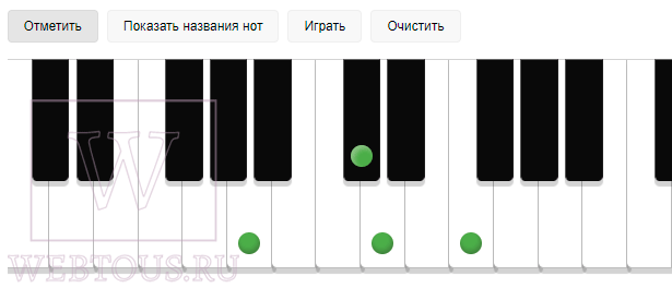 игра аккордами на пианино