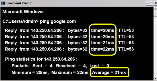 отчет команды ping cmd