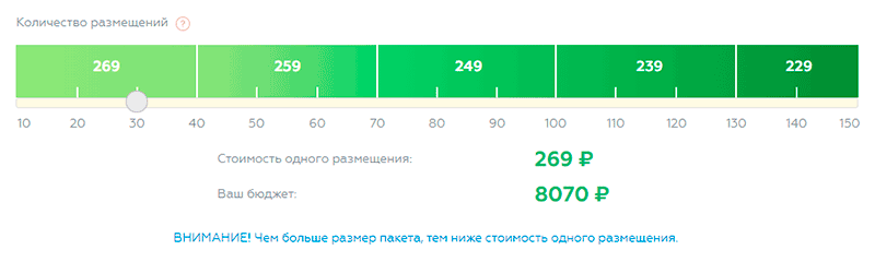 сколько ссылок закупать