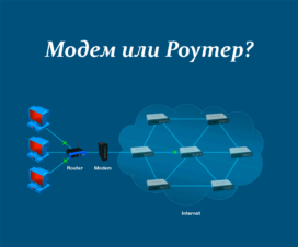 router-modem