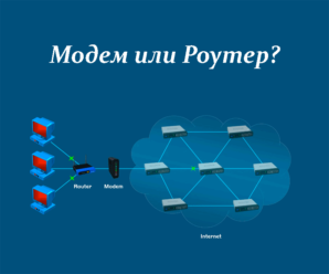 router-modem
