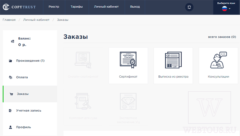 страница заказа сопроводительных документов автора произведения