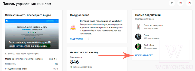 доступ к списку подписчиков канала