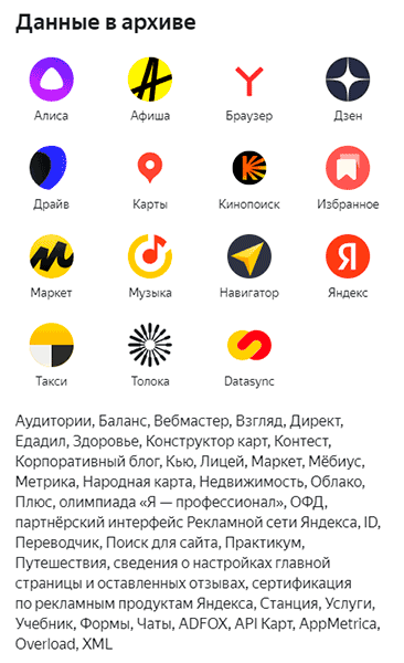 сервисы Яндекс, которые собирают данные о пользователях