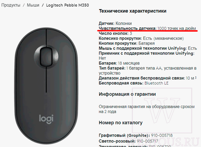 характеристики чувствительности датчика мыши