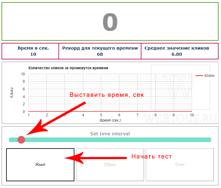 клик мышкой на скорость