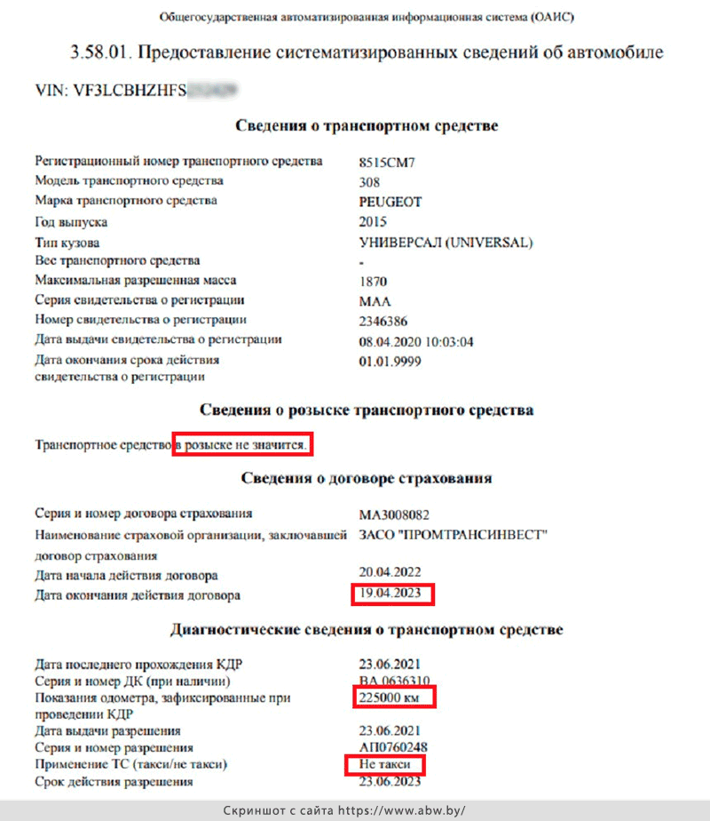пример отчета об автомобиле