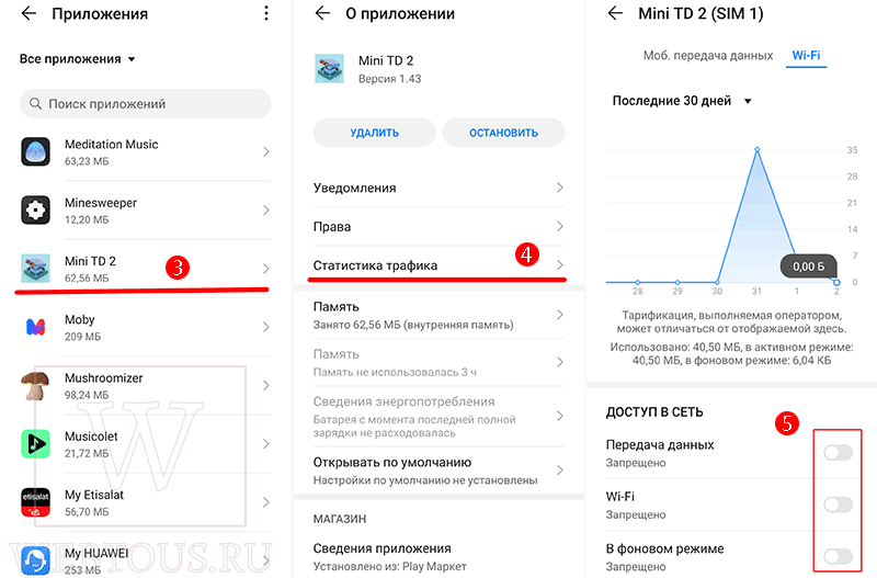 настройки доступа к интернет для установленных приложений