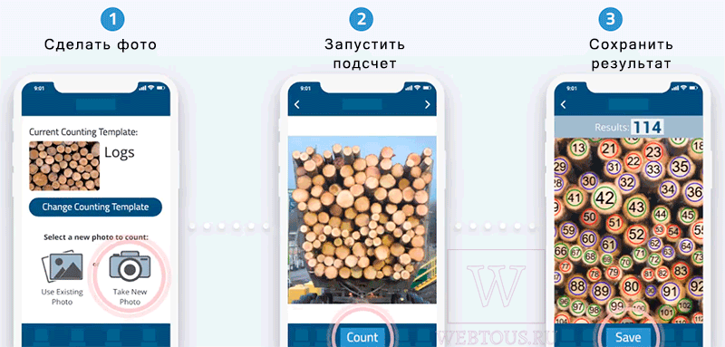 автоматический подсчет на фото