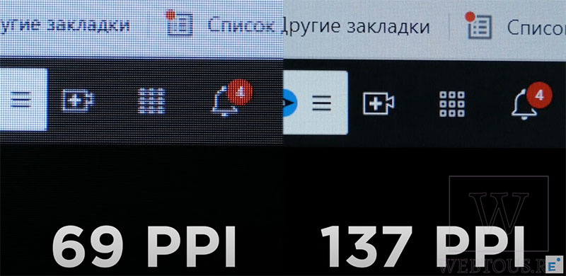 важность значения PPI для четкой картинки