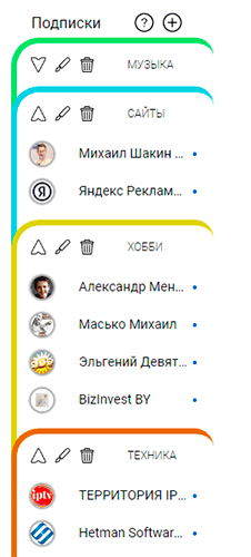 сортировка подписок youtube