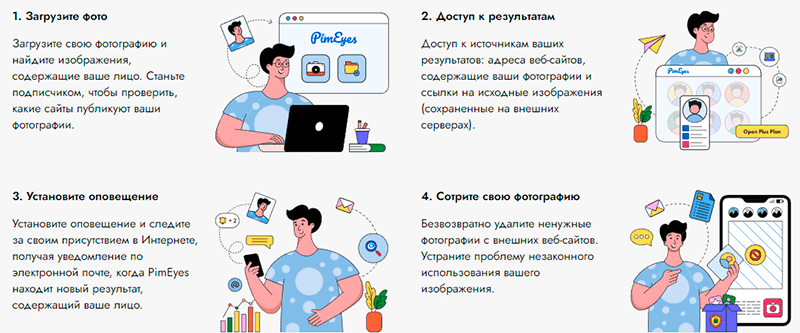 как работает поисковик Pimeyes
