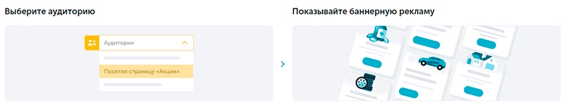 система программатик