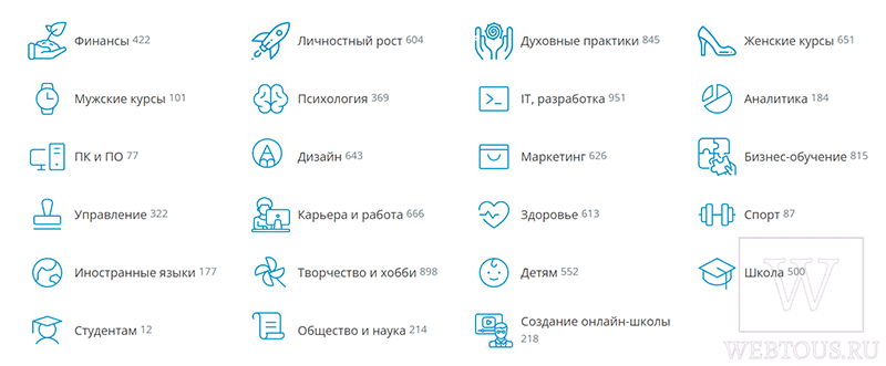 тематики курсов