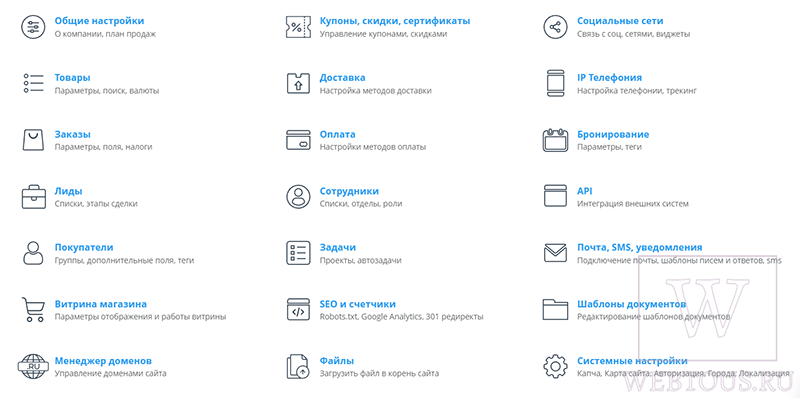 список настроек интернет-магазина
