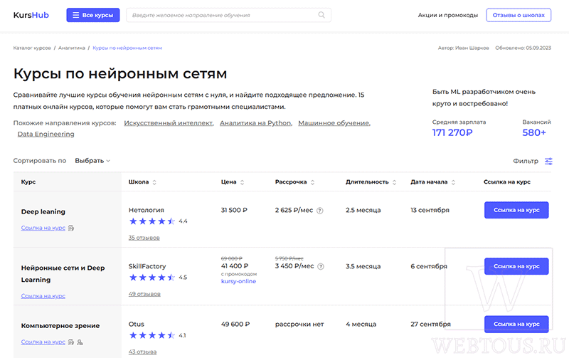каталог обучающих курсов по нейросетям