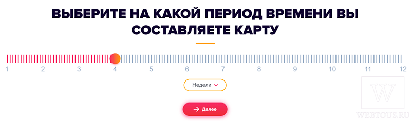 выбор периода осуществления желаний